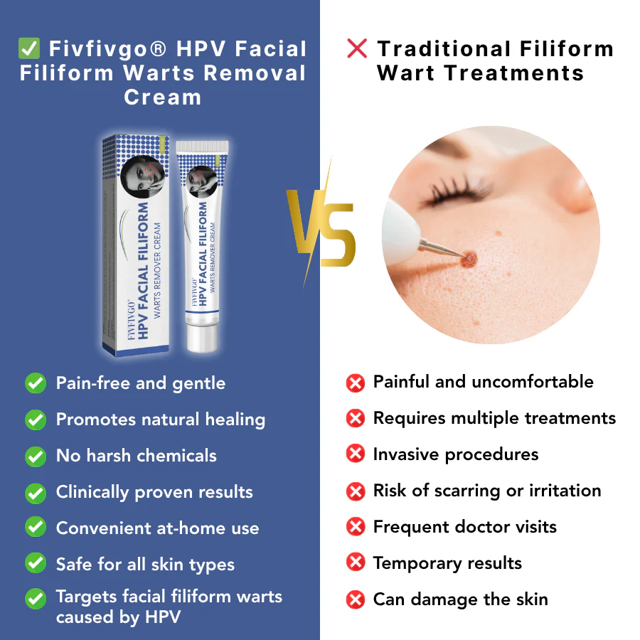 Fivfivgo® HPV Facial Filiform Warts Removal Cream image Fivfivgo® HPV Facial Filiform Warts Removal Cream