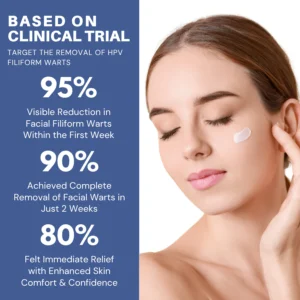 Fivfivgo® HPV Facial Filiform Warts Removal Cream image Fivfivgo® HPV Facial Filiform Warts Removal Cream