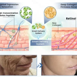 Cheemex® Advanced Botulinum Toxin Peptide Retinol Firming & Lifting Cream image Cheemex® Advanced Botulinum Toxin Peptide Retinol Firming & Lifting Cream