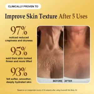 Zvoevoยฎ Silk Body Oil