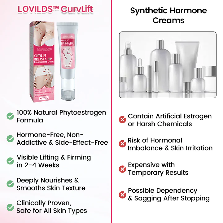 LOVILDS® CurvLift Breast & Hip Enhancement Cream image LOVILDS® CurvLift Breast & Hip Enhancement Cream
