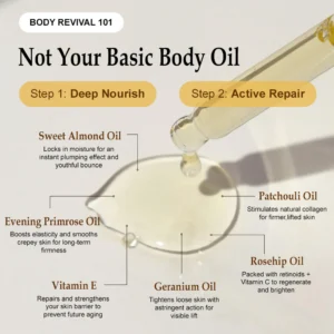 Zvoevoยฎ Silk Body Oil