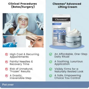 Cheemex® Advanced Botulinum Toxin Peptide Retinol Firming & Lifting Cream image Cheemex® Advanced Botulinum Toxin Peptide Retinol Firming & Lifting Cream