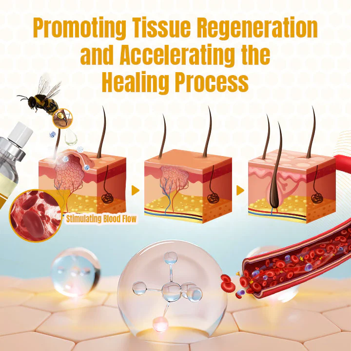 Fivfivgo™ Bee Venom Multi-Skin Treatment Spray image Fivfivgo™ Bee Venom Multi-Skin Treatment Spray