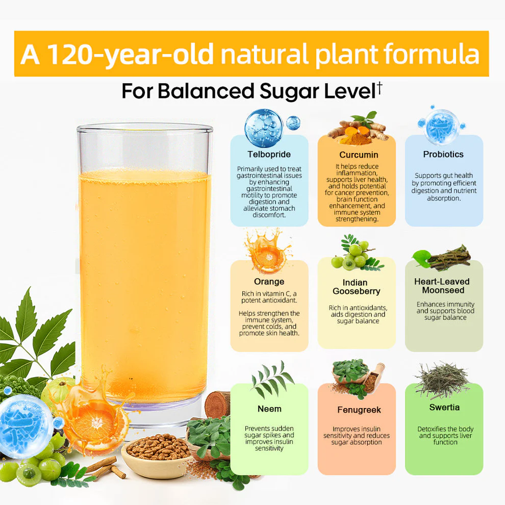 Cvreozยฎ Tezetapeptide Fast-Absorb Metabolism Tabs image Cvreozยฎ Tezetapeptide Fast-Absorb Metabolism Tabs