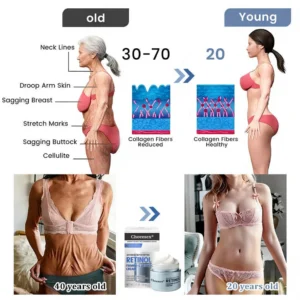 Cheemex® Advanced Botulinum Toxin Peptide Retinol Firming & Lifting Cream image Cheemex® Advanced Botulinum Toxin Peptide Retinol Firming & Lifting Cream