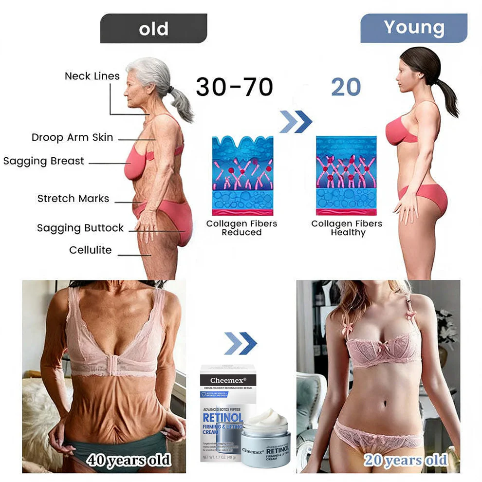 Cheemex® Advanced Botulinum Toxin Peptide Retinol Firming & Lifting Cream image Cheemex® Advanced Botulinum Toxin Peptide Retinol Firming & Lifting Cream