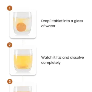 Cvreozยฎ Tezetapeptide Fast-Absorb Metabolism Tabs image Cvreozยฎ Tezetapeptide Fast-Absorb Metabolism Tabs