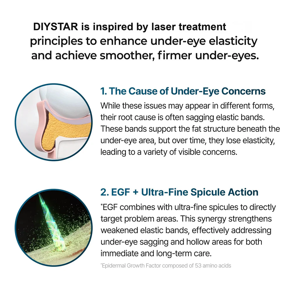 Eye bag cream image Eye bag cream