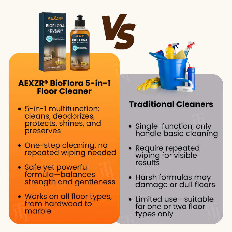 AEXZR® BioFlora 5-in-1 Floor Cleaner image AEXZR® BioFlora 5-in-1 Floor Cleaner