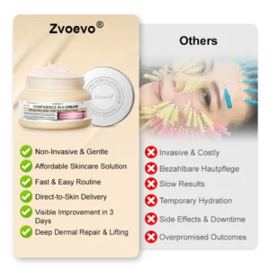 Zvoevo Confidence in a Cream