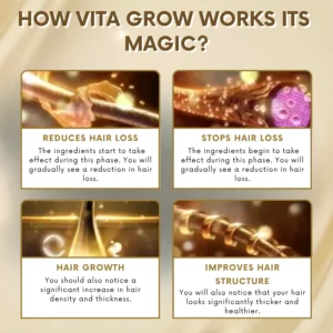VitaGrow™ Biotin Hair Growth Spray