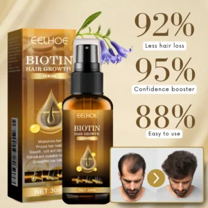 VitaGrow™ Biotin Hair Growth Spray