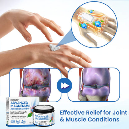 KUBOZN® Advanced Magnesium Pain Relief Cream image KUBOZN® Advanced Magnesium Pain Relief Cream