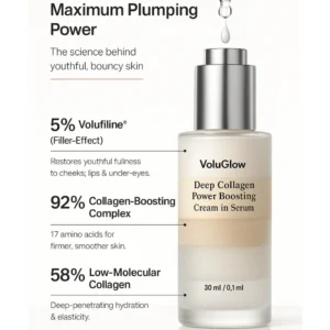 VoluGlow™ Volufiline-Infused Korean Collagen Serum