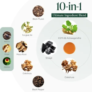 Raise Testosterone the Natural Way — Feel a Difference in 7 Days