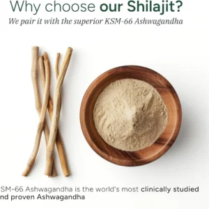 Raise Testosterone the Natural Way — Feel a Difference in 7 Days