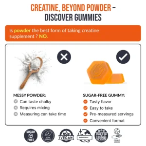 Creatine CON-CRET HCI Gummies