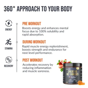 Creatine CON-CRET HCI Gummies