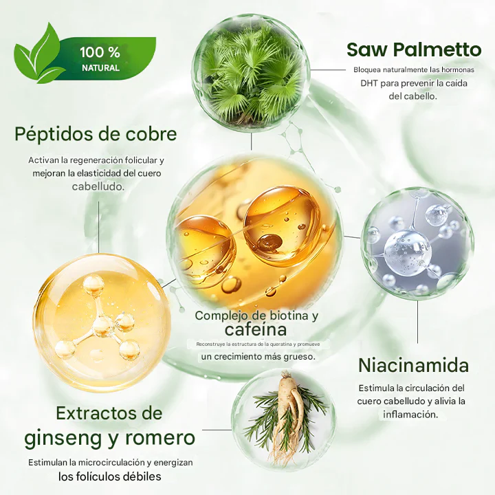 QIAWI Follicure BioGrow Hair Restoring Spray image QIAWI Follicure BioGrow Hair Restoring Spray