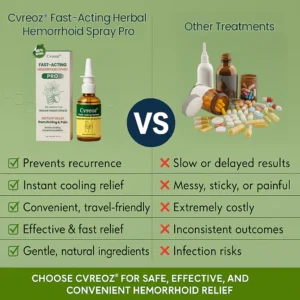 Cvreoz® Fast-Acting Herbal Hemorrhoid Spray Pro image Cvreoz® Fast-Acting Herbal Hemorrhoid Spray Pro
